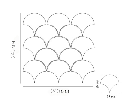 Мозаика керамическая Kotto Ceramica SCALES SC 6021 Black Mat  240x240x9  (93 x 87) 0,037 м2