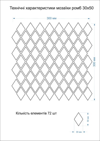 Мозаика из керамогранита Kotto Ceramica MI7 30500307C Lavanda  300 x 300 х 10  ( ромб 30 x 50 )